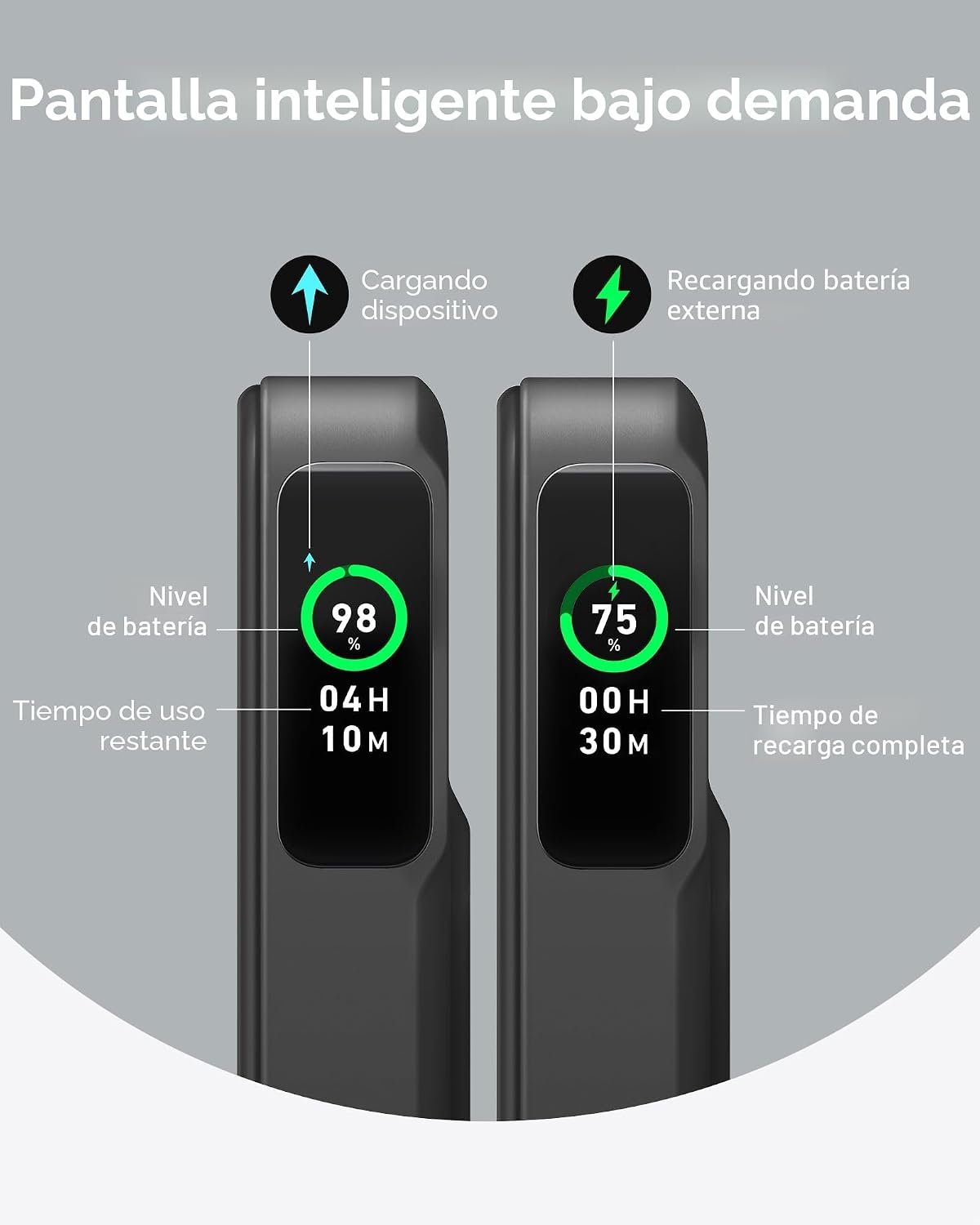 Power Bank ANKER MAGGO 10K 15W MAGSAFE - Imagen 5