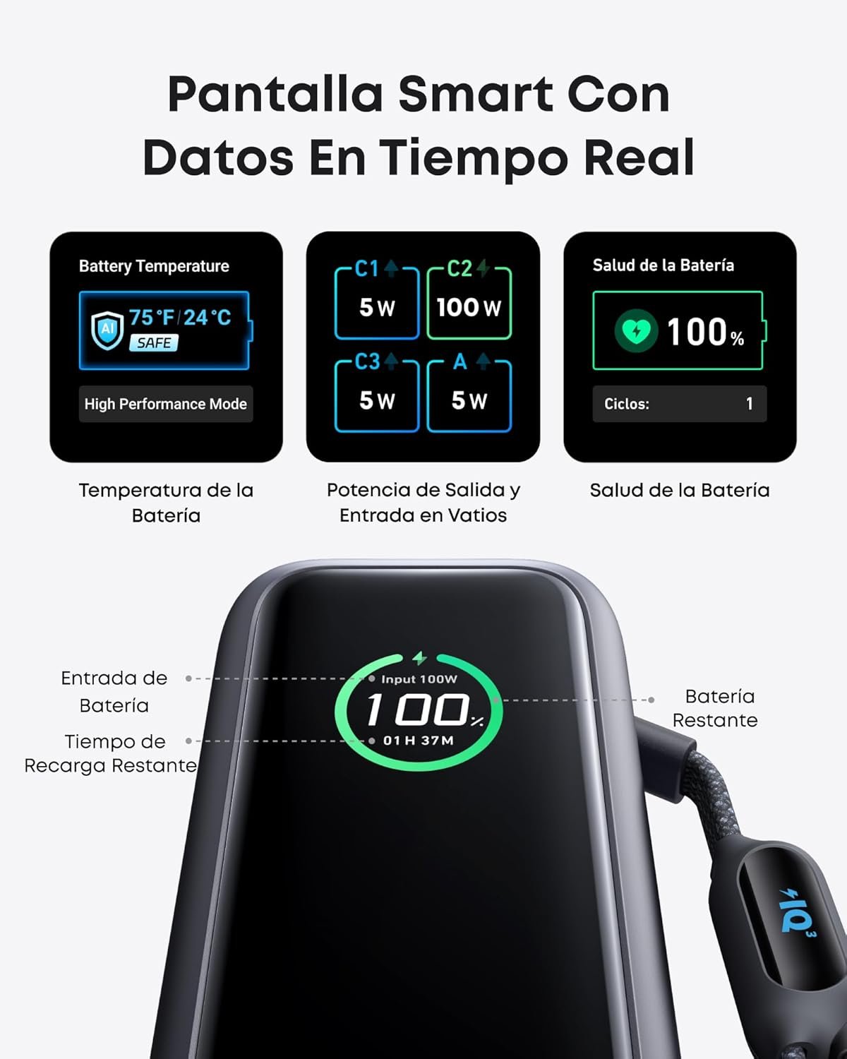 Power Bank ANKER LAPTOP 25K 165W - Imagen 6
