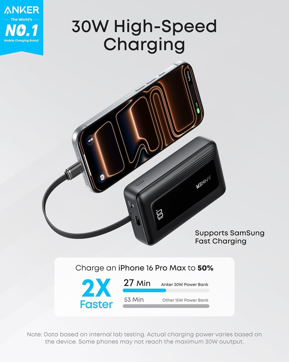 Power Bank ANKER 10K, 30W, CABLE C INTEGRADO - Imagen 4