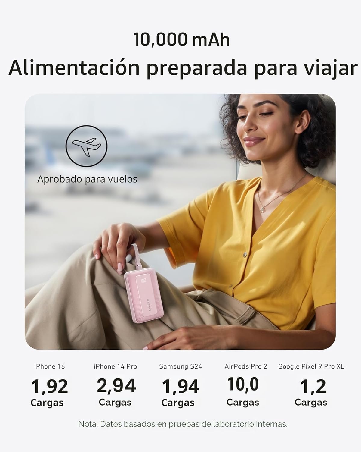 Power Bank ANKER 10K, 30W, CABLE C INTEGRADO - Imagen 3