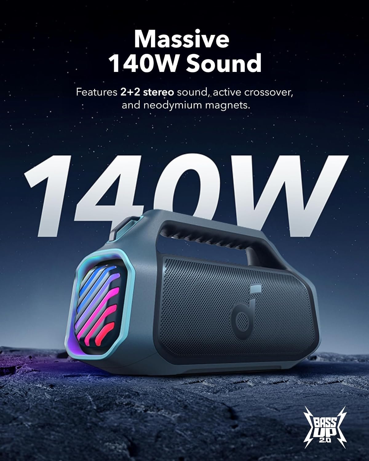 Parlante ANKER SOUNDCORE BOOM 2 60W IPX7 - Imagen 4