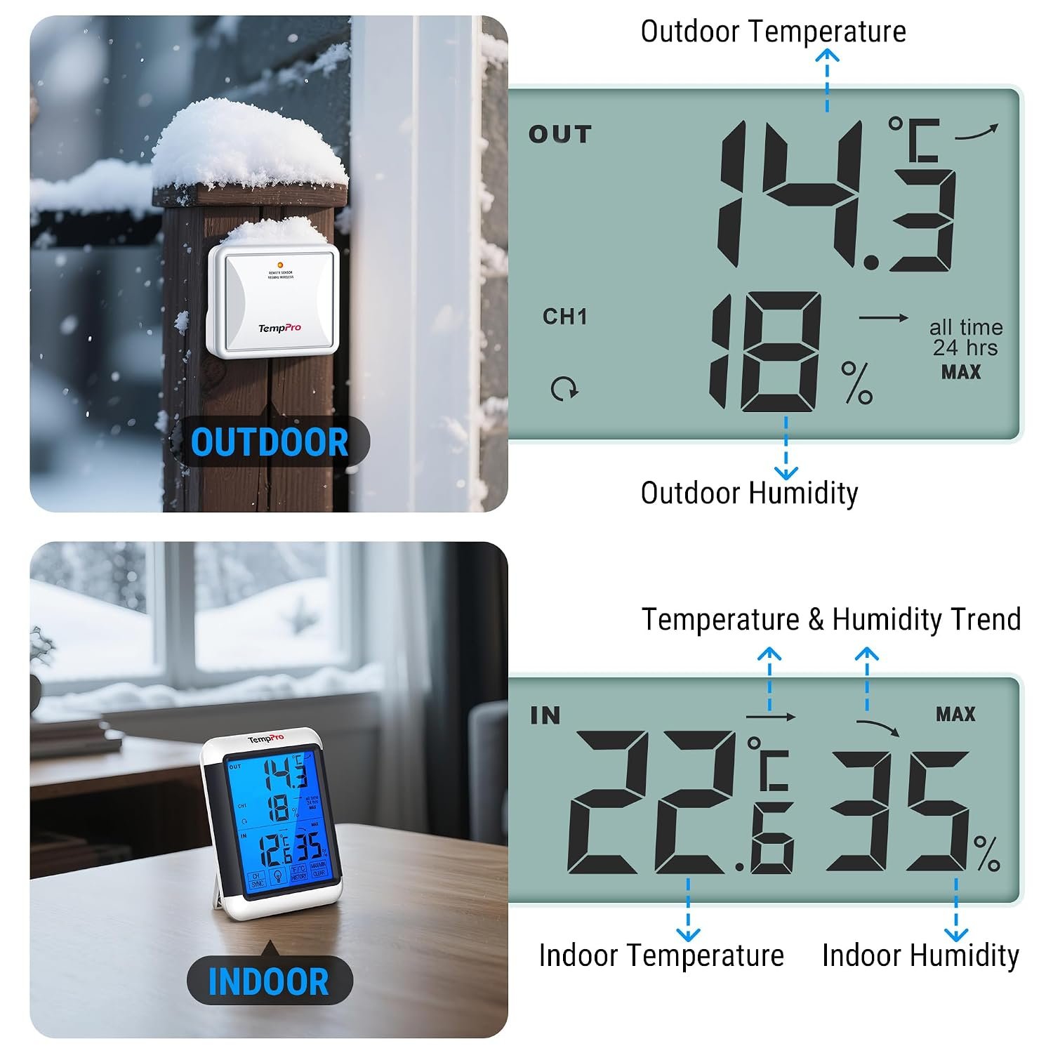 ThermoPro TP65A - Higrómetro de interior y exterior - Imagen 3