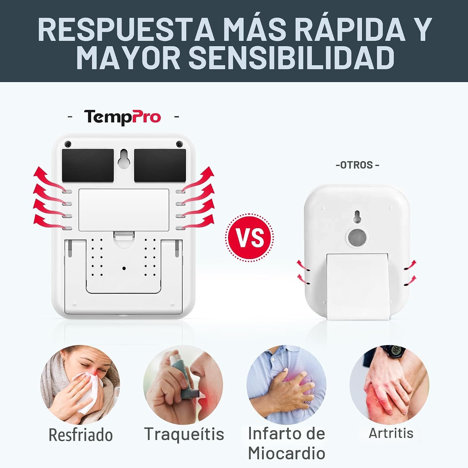 ThermoPro TP55 - Higrómetro digital de interior - Imagen 5